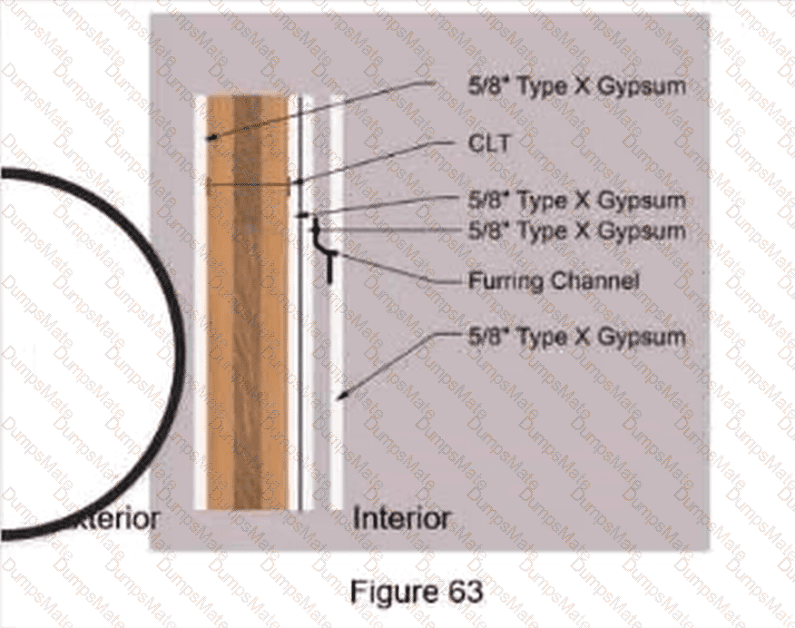 93-Tall-Mass-Timber-Buildings Question 23